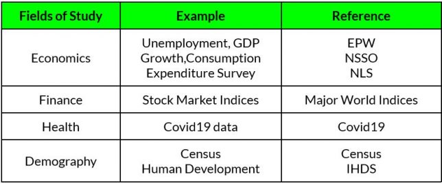 an-essay-on-panel-data-in-econometrics